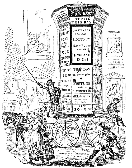 London Lottery Historical Reference